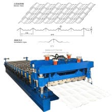 Glazed roofing tile roll forming equipment
